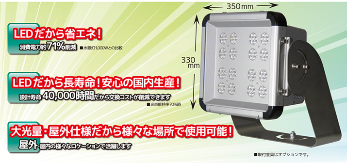 設置ロケーション